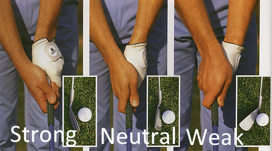 Illustration of strong, neutral, and weak golf grips